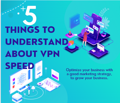 5 Things to Understand About VPN Speed