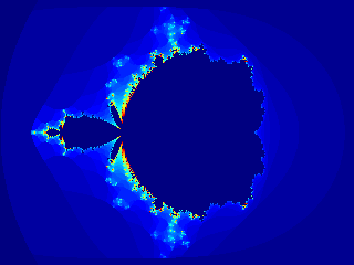 Mandelbrot set for series zn+1=zn^2+zn+c