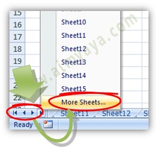  Gambar: Cara navigasi dengan klik kanan untuk aktivasi sheet di Microsoft Excel