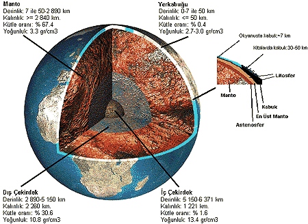 deprem olgusu