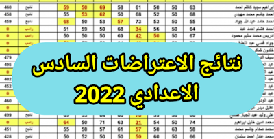 من هنا.. نتائج الاعتراضات السادس الاعدادي 2022 وزارة التربية epedu.gov.iq