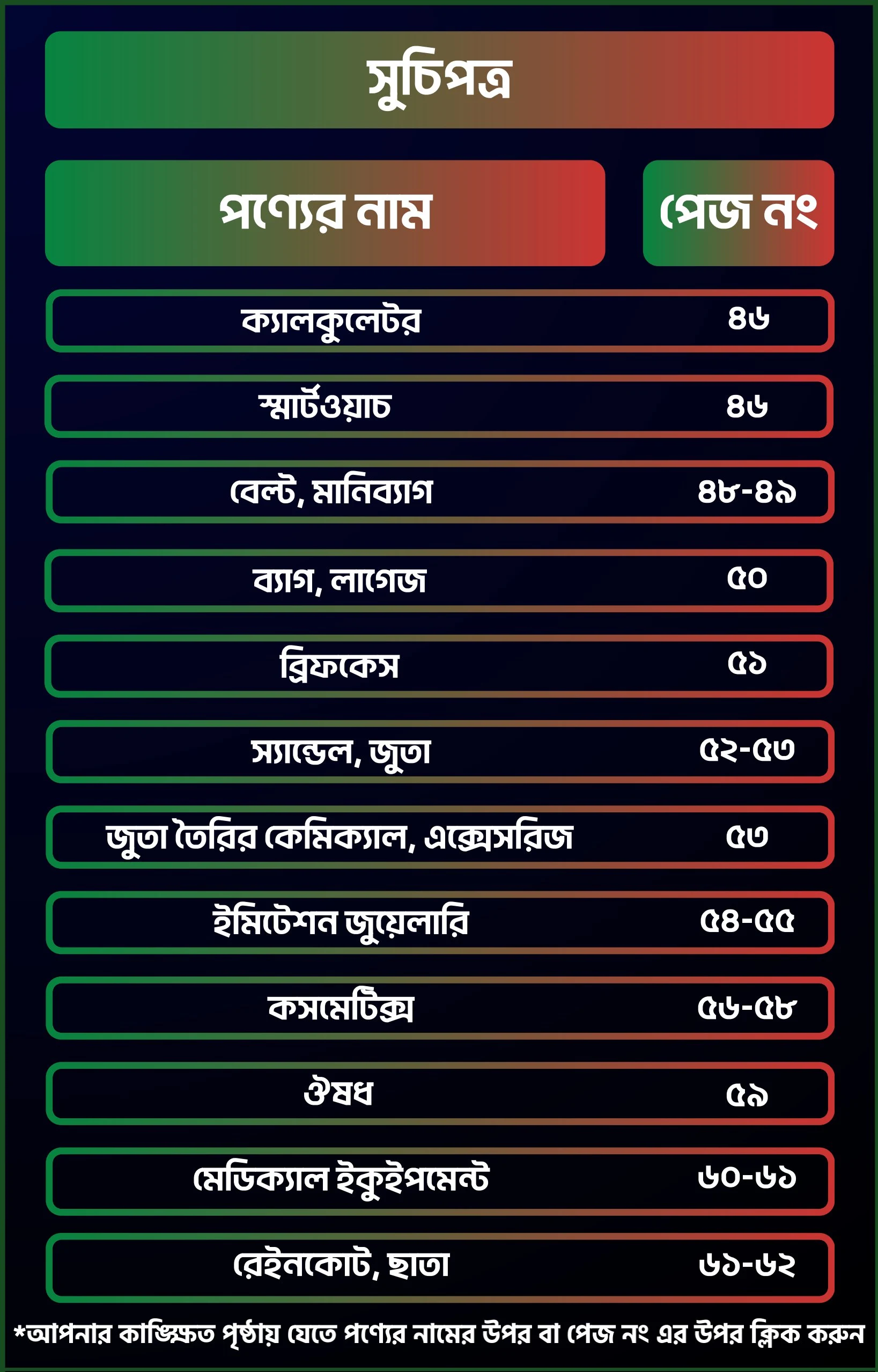 উদ্যোক্তাদের প্রথম ঠিকানা বই পিডিএফ ডাওনলোড