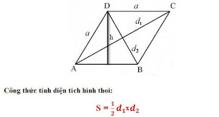 Công thức cách tính diện tích hình thoi và bài tập