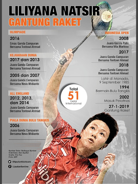 Liliyana Natsir Pensiun Jadi Atlet Bulu Tangkis