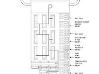 Dodge Stratus Repair Guide Wiring Diagram