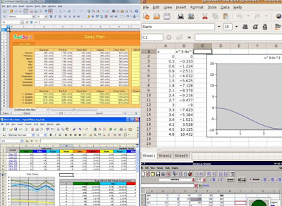 Pengertian Spreadsheet (Pengolah Angka), Fungsi/Kegunaan 