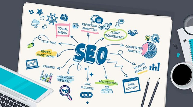 Mình đã tự học seo tại nhà như thế nào?