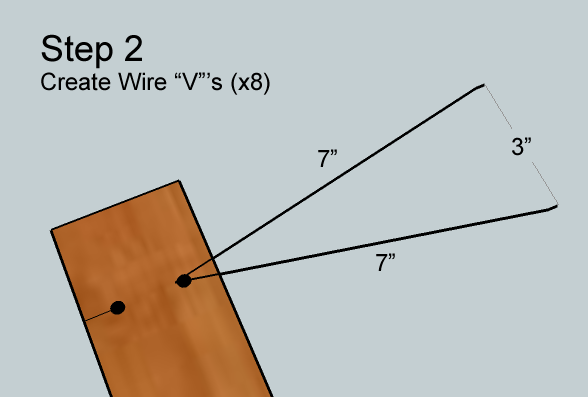 How to Make a Homemade TV Antenna DIY