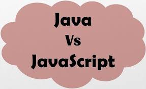 Java, JavaScript, Core Java, Java Certification, JavaScript Certification, Java Preparation