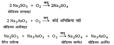 Solutions Class 12 रसायन विज्ञान-I Chapter-5 (पृष्ठ रसायन)