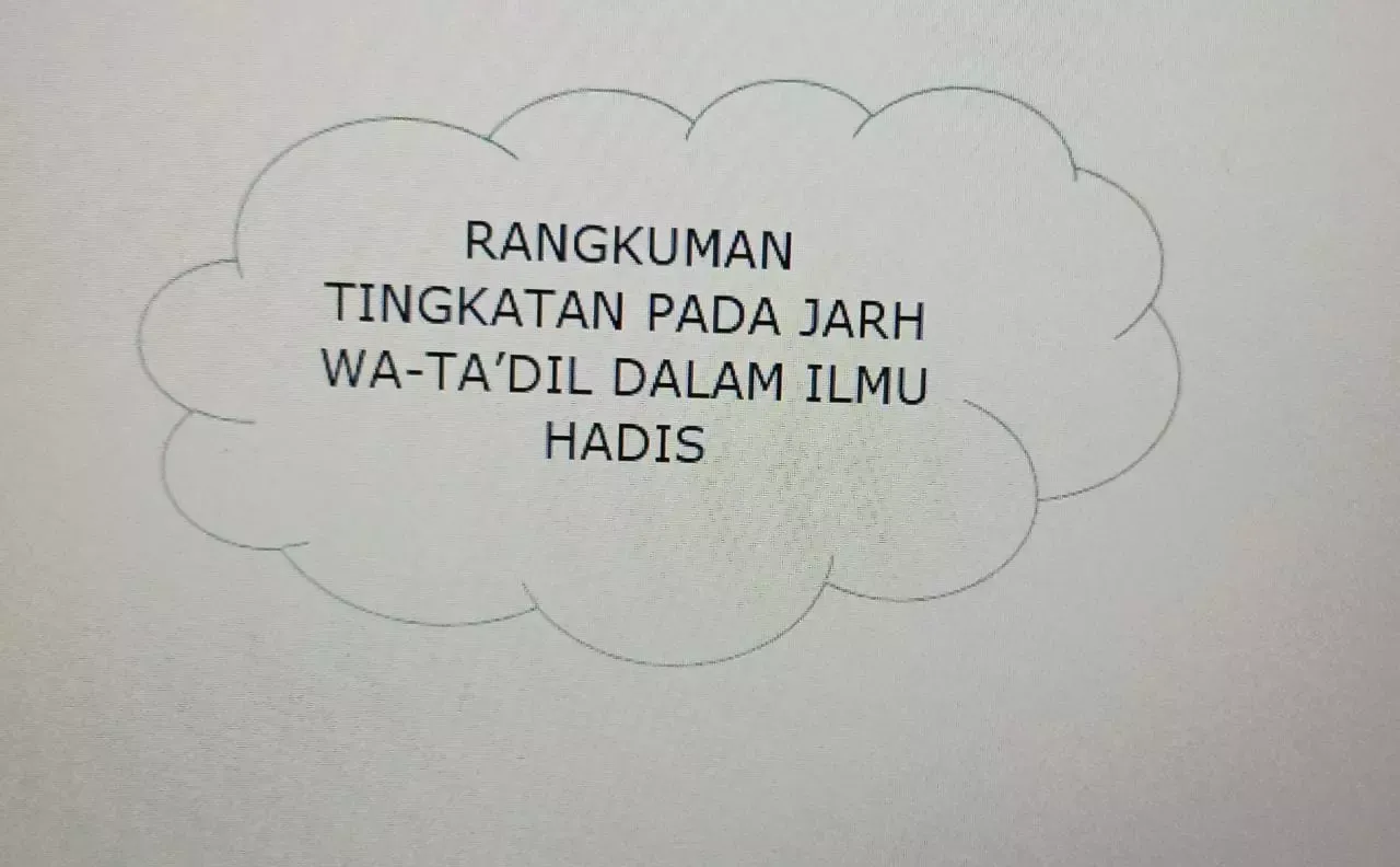 RANGKUMAN TENTANG PERTENTANGAN DAN TINGKATAN LAFAZH PADA JARH WA AL-TA'DIL