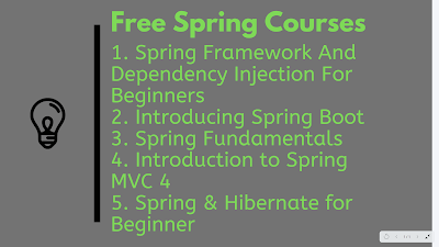  I induce got been sharing a lot of resources e Top five Free Core Spring, Spring MVC, as well as Spring Boot Courses for Beginners to larn Online