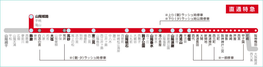 Gary 山水記 姬路城 日本三大名城之首 日本山陽 關西城 海 世界遺產之旅 15