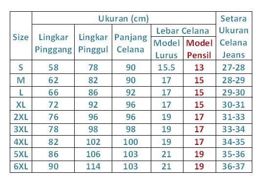 Niwasana Ukuran Celana