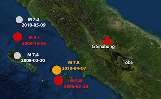 Letusan Sinabung dan Megathrust Sumatera