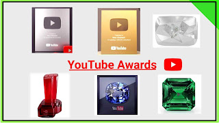 Types of YouTube Play Button Awards Gift