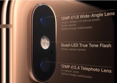 Smartphone Triple Camera Terbaik pada tahun 2019