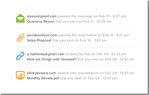 yesware (4)
