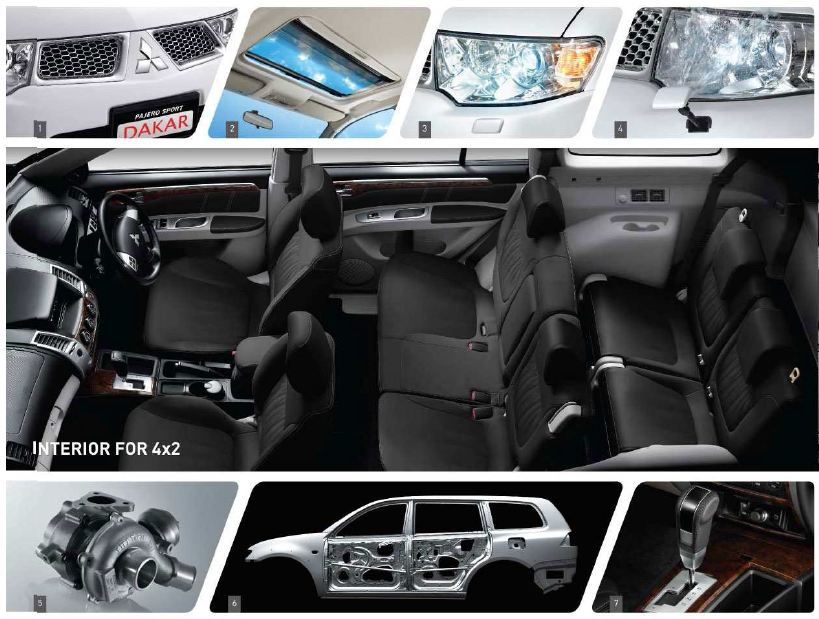 Interior Mitsubishi Pajero Sport Dakar 4x2 AT
