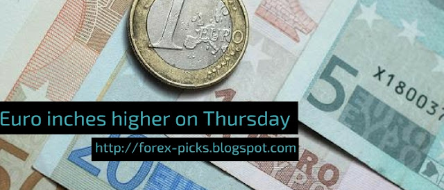 Forex trading tips