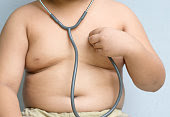 Obesity With Heart Rhythm Disorder