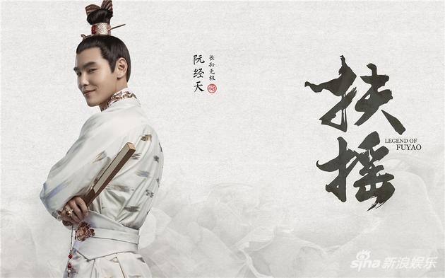 Legend of Fuyao China Drama