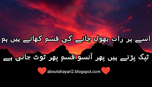 Best Sad Poetry in Urdu 2020