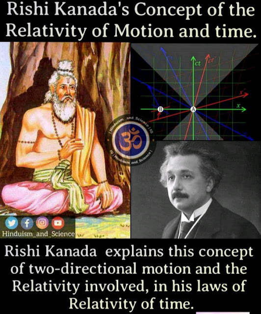 Vedas Where Spirituality is taught Scientifically, Vedas a treasure of knowledge, Vedas, Ancient science vs modern science, Ancient technology vs modern technology, Vedas Knowledge,  which religion book is scientifically proven