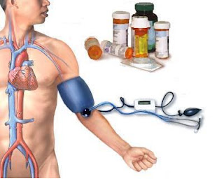 Nursing Assessment for Hypertension