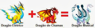 Cruzamentos-Dragão Musical