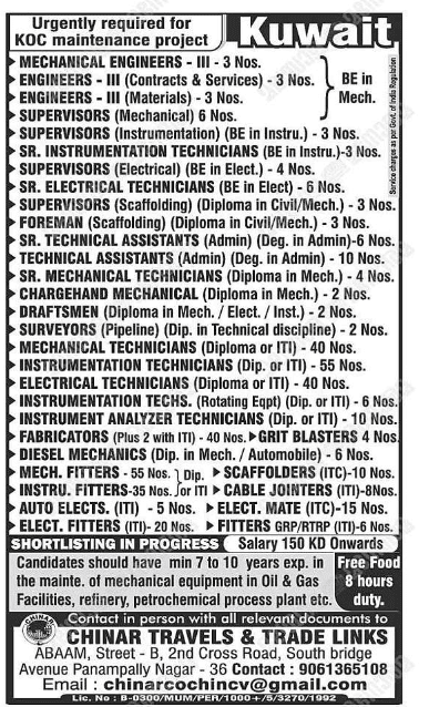 Malayala Classified Gulf Jobs News Paper- 18 January 2024.
