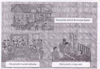 CONTOH MENJAWAB SOALAN - Bahagian B ~ BAHASA ITU INDAH 