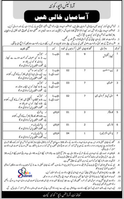 Latest Pak Army Ordnance Depot Jobs February 2023