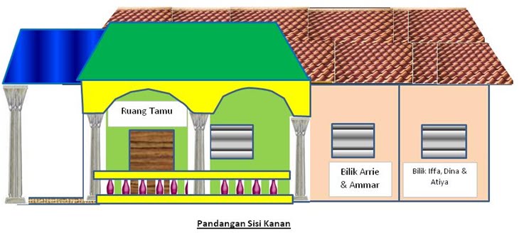 89+ Design Rumah Batu Kampung - Model Rumah Sederhana 