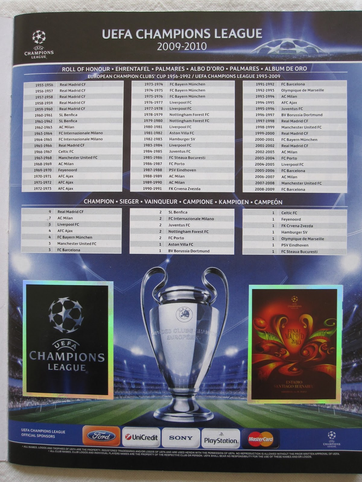 Only Good Stickers: Panini Champions League 2009-2010