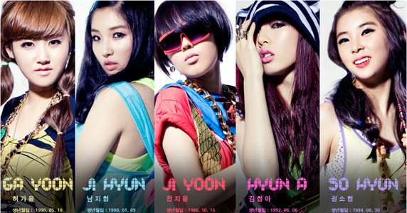 4minute Korean Wallpaper asian