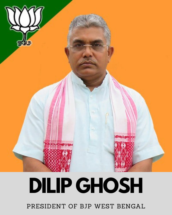 Dilip Ghosh current president of West Bengal State of Bharaitya Janata Party (BJP)