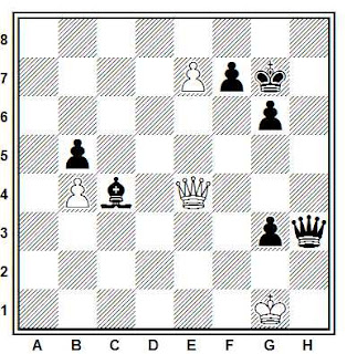 Posición de la partida de ajedrez Pantaleiev - Stoliarov (URSS, 1974)