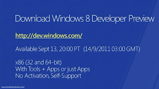 Download Windows 8 Developer Preview