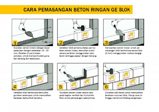 distributor bata ringan hebel