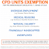 PRC issues CPD units exemption