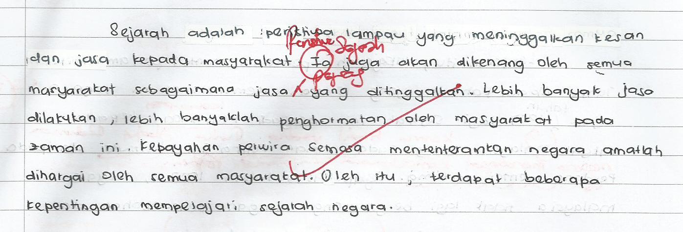 Karangan Mantap Spm Bahasa Melayu  KotakMimpi