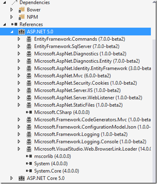 dependencies-solution-explorer dependencies-solution-explorer