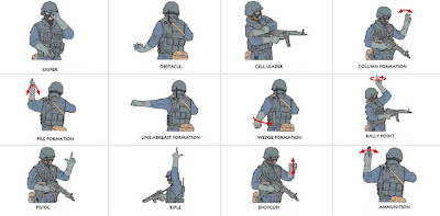 hand signal Tim SWAT