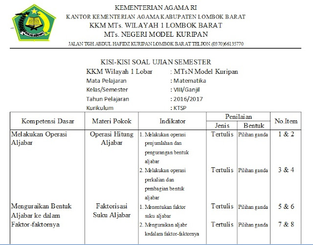 soal Pelajaran sekolah kisi kisi soal un matematika kelas  soal un sd 2015 pdf kunci tanggapan soal un matematika 2012 soal un dankunci