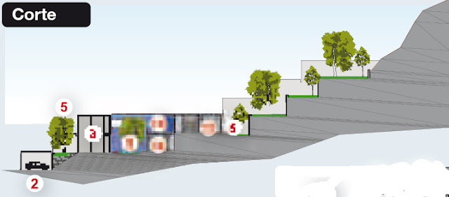 PLANOS PARA CONSTRUIR SOBRE EL CERRO O ZONA EN DECLIVE