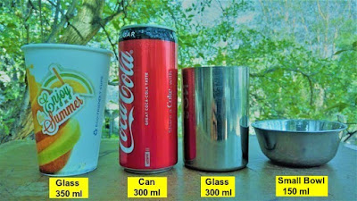 Compare glass sizes and volumes