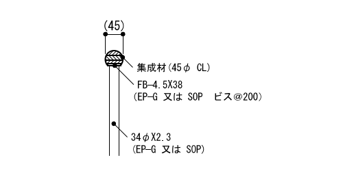 7-12-2　木製手すり［手すり子付きの場合］