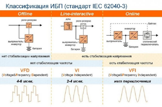 Услуги сантехника в Москве и Московской области