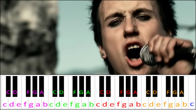 Scars by Papa Roach Piano / Keyboard Easy Letter Notes for Beginners